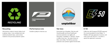 Thumbnail - Schwalbe Marathon Plus MTB Tire | SmartGuard | 29''x2.25 (57-622)