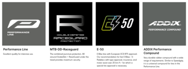 Thumbnail - Tire 27.5x2.6 - Schwalbe Johnny Watts Tire DD RaceGuard